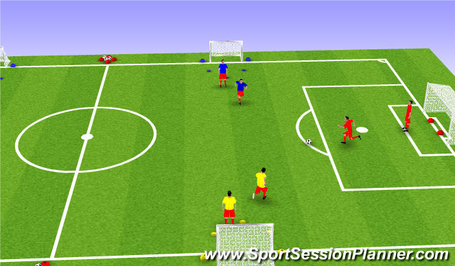 Football/Soccer Session Plan Drill (Colour): Overload