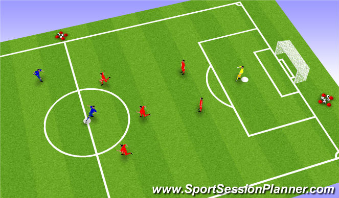 Football/Soccer Session Plan Drill (Colour): Match