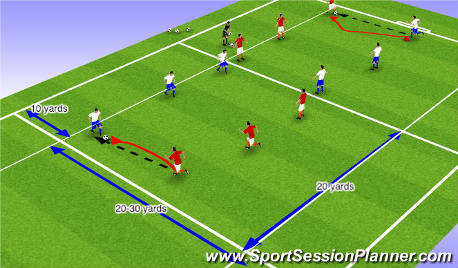 Football/Soccer Session Plan Drill (Colour): Press, cover & support