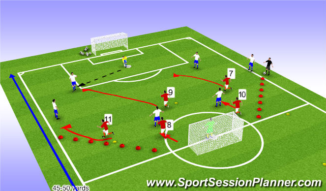 Football/Soccer Session Plan Drill (Colour): Main session