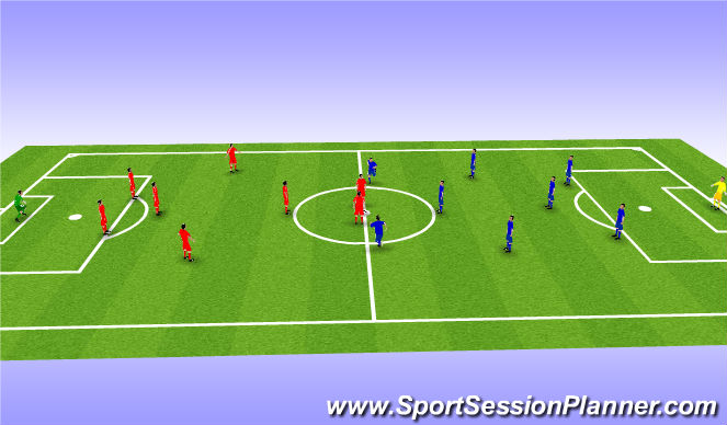 Football/Soccer Session Plan Drill (Colour): Match
