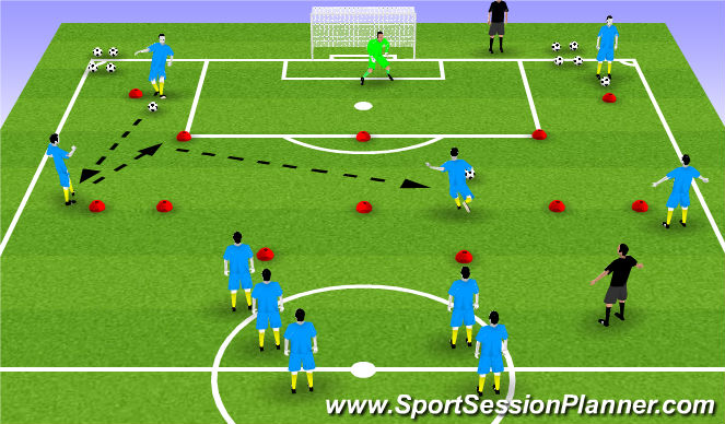 Football/Soccer Session Plan Drill (Colour): Screen 1