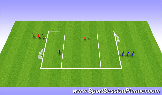Football/Soccer Session Plan Drill (Colour): Skill intro