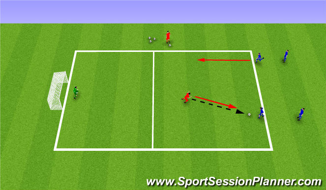 Football/Soccer Session Plan Drill (Colour): Skill training
