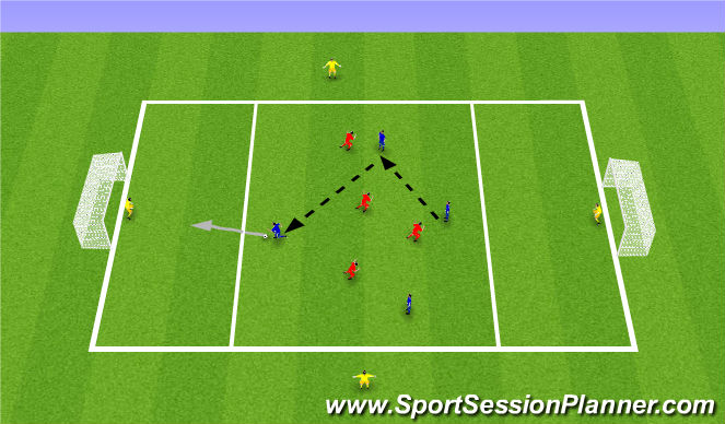 Football/Soccer Session Plan Drill (Colour): Skill game