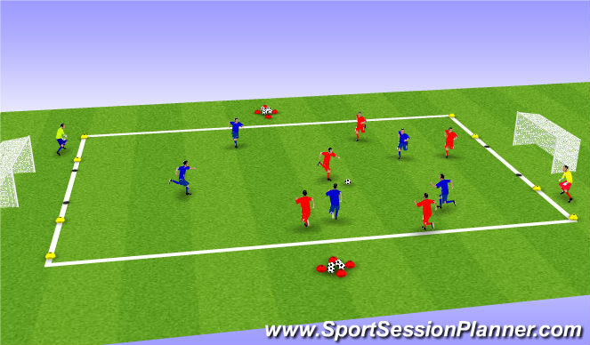 Football/Soccer Session Plan Drill (Colour): Pass through the gates