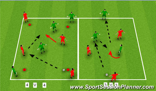 Football/Soccer Session Plan Drill (Colour): Pass-out/switch out