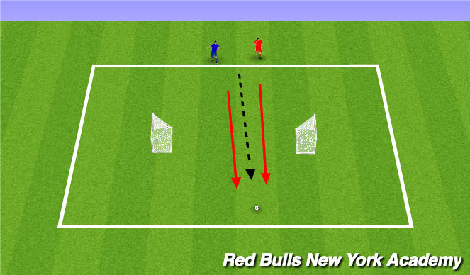 Football/Soccer Session Plan Drill (Colour): Conditioned Game
