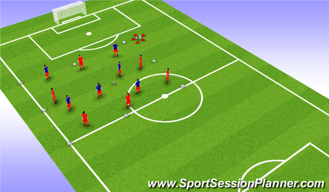 Football/Soccer Session Plan Drill (Colour): Conditioned Game