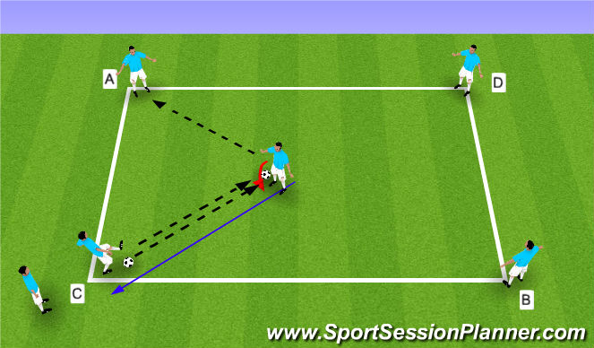 Football/Soccer: 2004 Blue: Speed of Play - CG (Tactical: Attacking ...