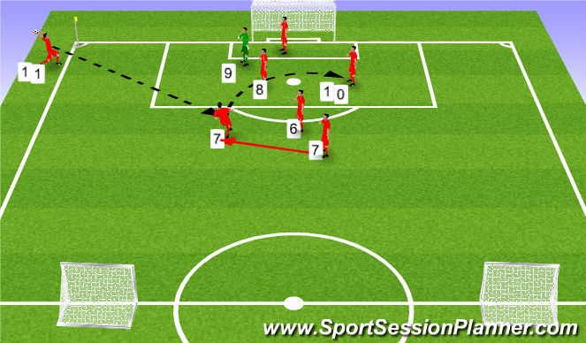 Football/Soccer Session Plan Drill (Colour): Screen 4