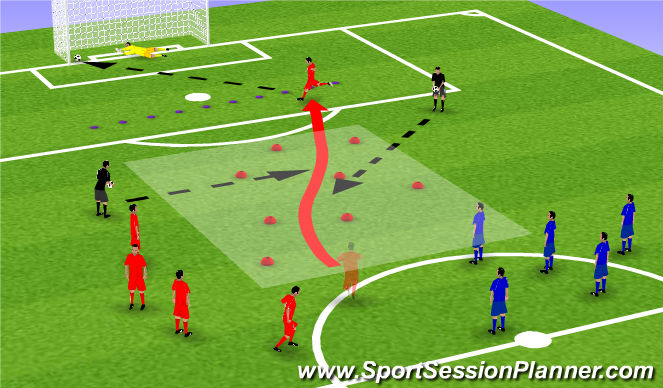 Football/Soccer Session Plan Drill (Colour): Minesweeper jailbreak shooting