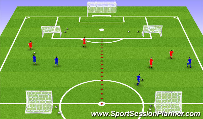 Football/Soccer Session Plan Drill (Colour): Intentional Free Play