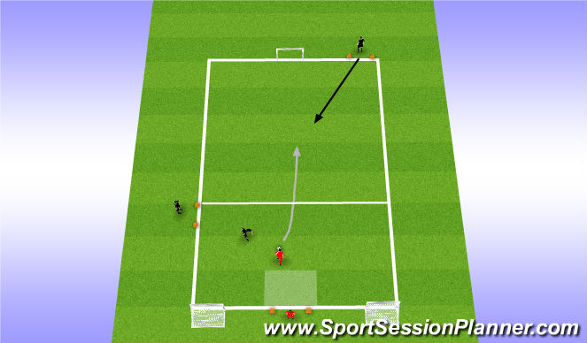 Football/Soccer Session Plan Drill (Colour): 1v1 x2