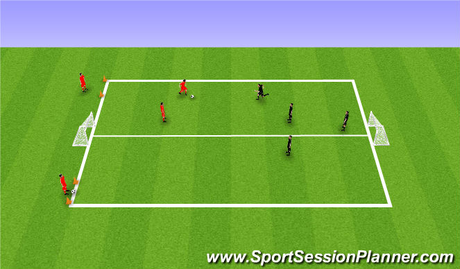 Football/Soccer Session Plan Drill (Colour): 2v4 flow game