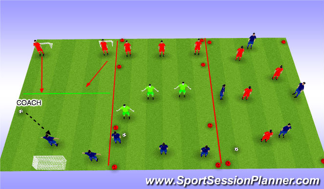 Football/Soccer Session Plan Drill (Colour): Station Work