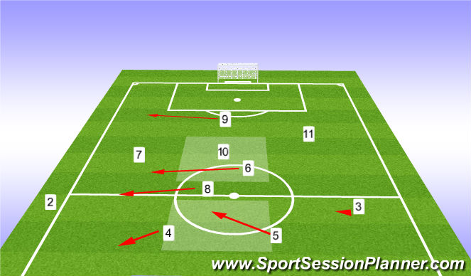 Football/Soccer Session Plan Drill (Colour): Screen 1