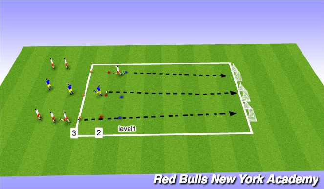 Football/Soccer Session Plan Drill (Colour): Main activity