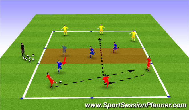 Football/Soccer Session Plan Drill (Colour): Skill