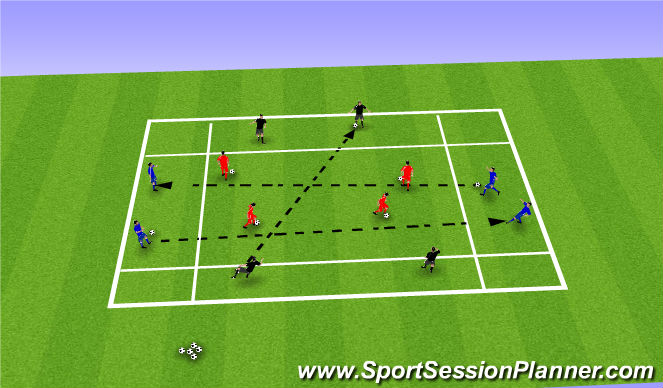 Football/Soccer Session Plan Drill (Colour): Breaking Lines