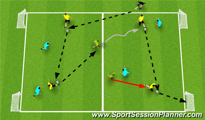 Football/Soccer Session Plan Drill (Colour): 4 v 4 (wide goals - switching play)