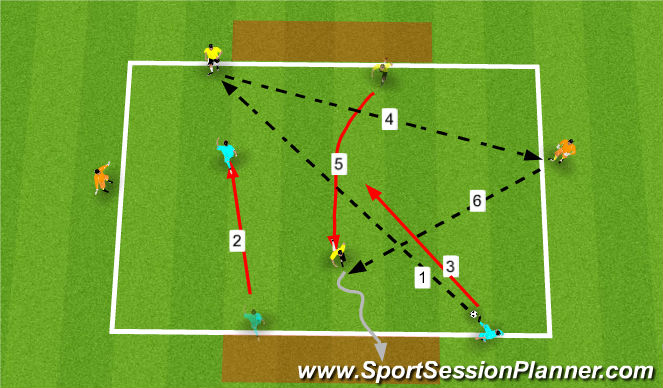 Football/Soccer Session Plan Drill (Colour): 2 v 2 + 2