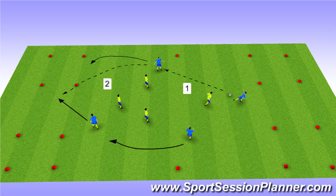 Football/Soccer Session Plan Drill (Colour): Touchdown
