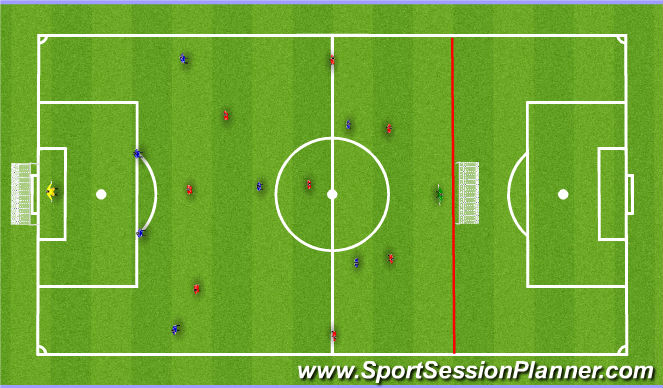 Football/Soccer Session Plan Drill (Colour): Game