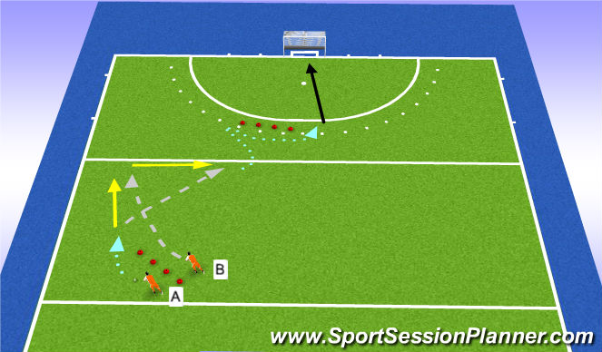 Hockey Session Plan Drill (Colour): Technique hardening