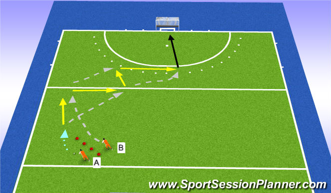 Hockey Session Plan Drill (Colour): Give and go