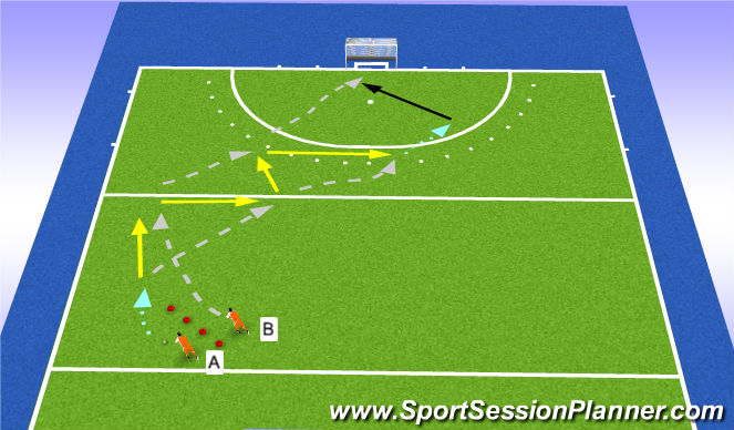 Hockey Session Plan Drill (Colour): Tip-in