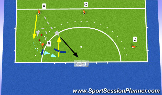 Hockey Session Plan Drill (Colour): Exercise part 1