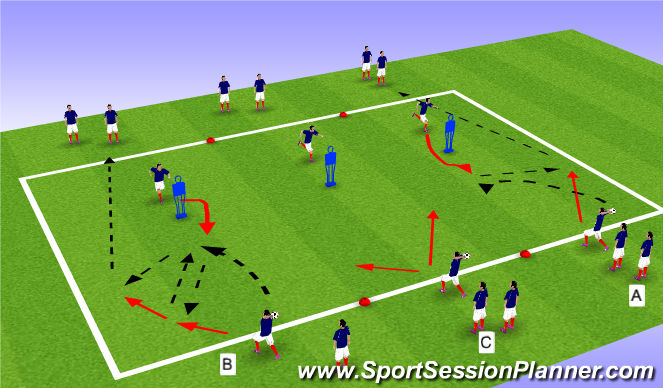 Football/Soccer Session Plan Drill (Colour): Warm up
