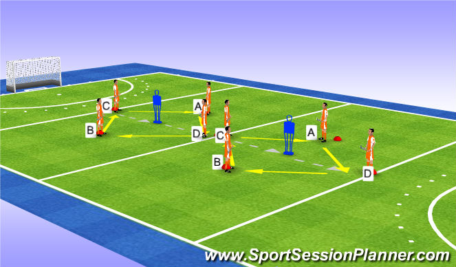 Hockey Session Plan Drill (Colour): Warm up