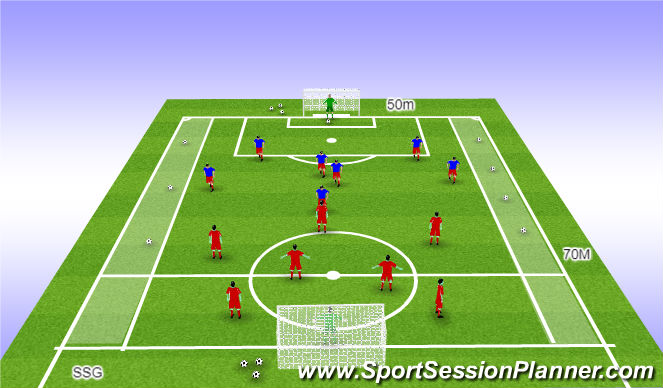 Football/Soccer Session Plan Drill (Colour): 8v8 SSG inc GK