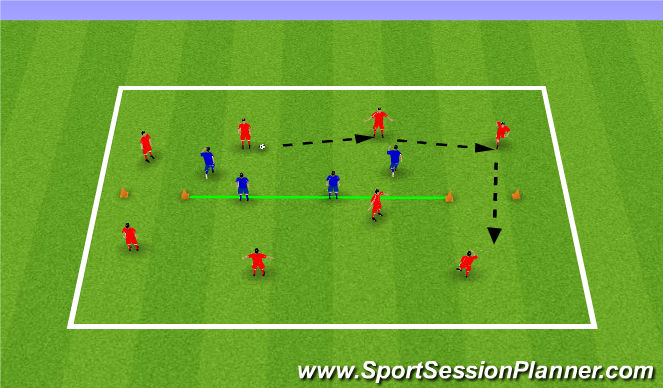 Football/Soccer Session Plan Drill (Colour): Screen 1