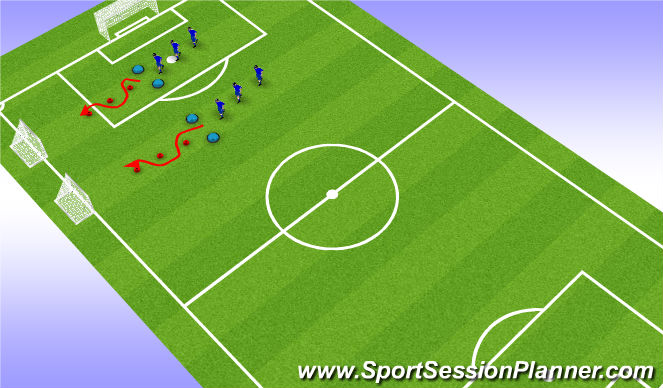 Football/Soccer Session Plan Drill (Colour): Drill 1