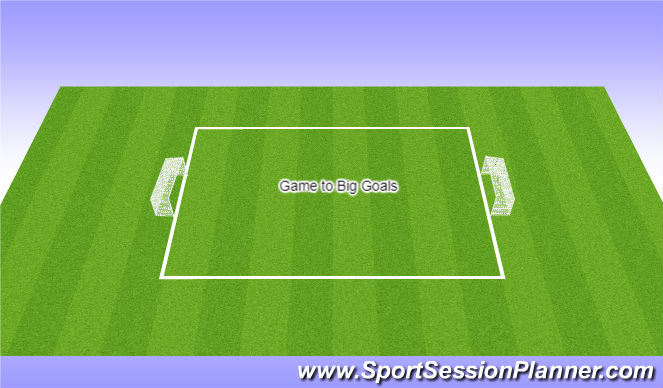 Football/Soccer Session Plan Drill (Colour): Game to Big Goals