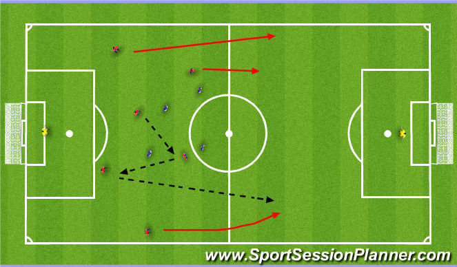 Football/Soccer Session Plan Drill (Colour): Transitional exercise