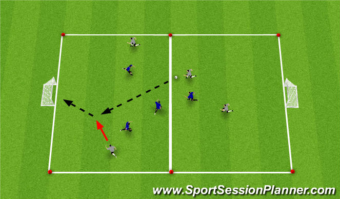 Football/Soccer Session Plan Drill (Colour): 1. Activation Activity