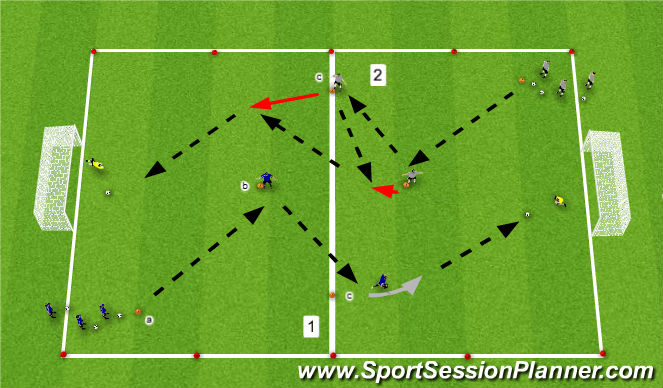 Football/Soccer Session Plan Drill (Colour): 2. Spotlight Activity