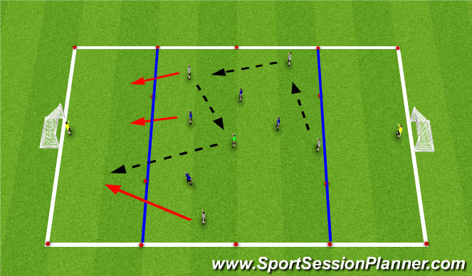 Football/Soccer Session Plan Drill (Colour): 4. Spotlight Game