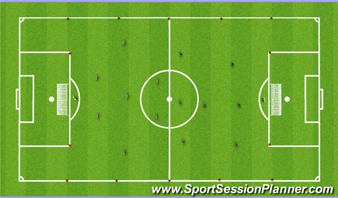 Football/Soccer Session Plan Drill (Colour): 5. Game