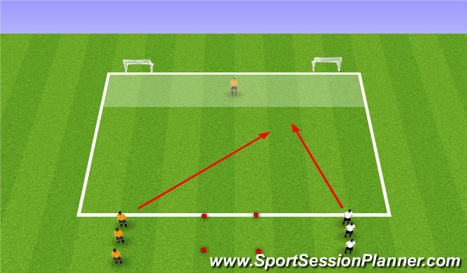 Football/Soccer Session Plan Drill (Colour): 1v1 - 2 Teams