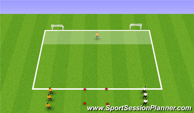Football/Soccer Session Plan Drill (Colour): Progression - 1v1 - 2 Teams
