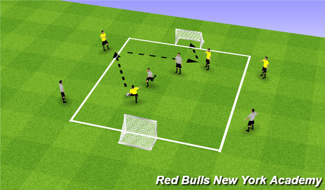 Football/Soccer Session Plan Drill (Colour): Arrival SSG