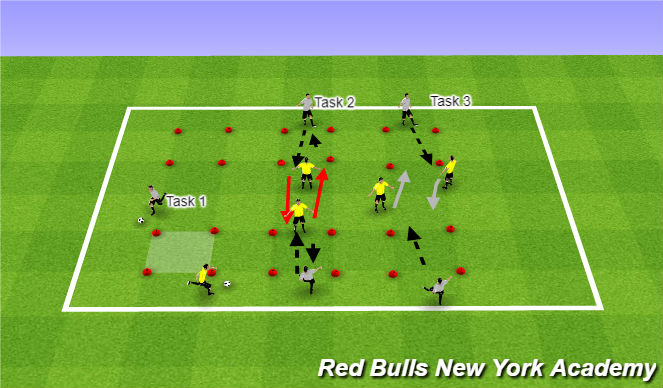 Football/Soccer Session Plan Drill (Colour): Arrival activation