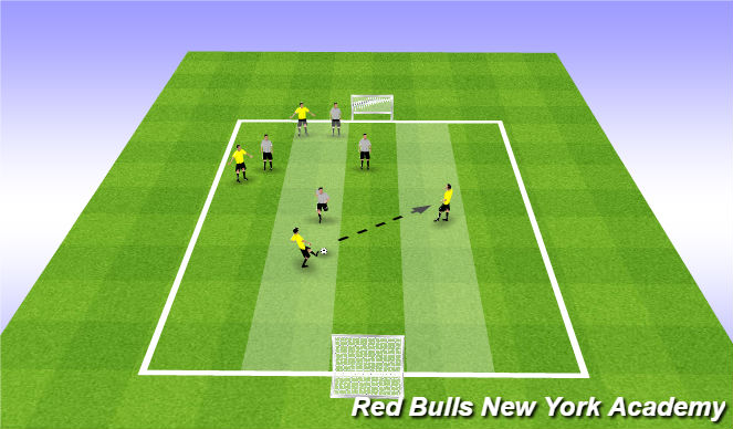 Football/Soccer Session Plan Drill (Colour): Conditioned Game