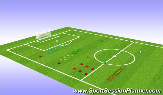 Football/Soccer Session Plan Drill (Colour): Technicoordination