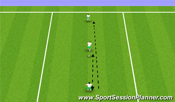 Football/Soccer Session Plan Drill (Colour): Passe/Receção
